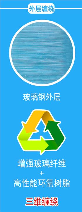 水處理罐體詳情頁(yè)_07.jpg