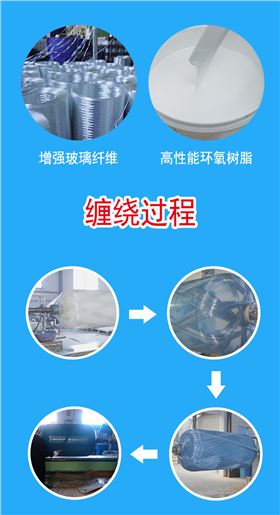 水處理罐體詳情頁(yè)_08.jpg