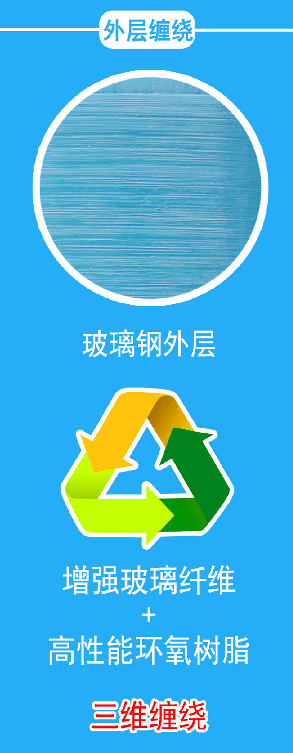 水處理罐體詳情頁_07.jpg